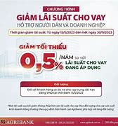 Agribank Chi Nhánh Tỉnh Lai Châu