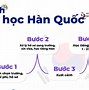 Trượt Coe Du Học Hàn Quốc Được Không Ạ ؟